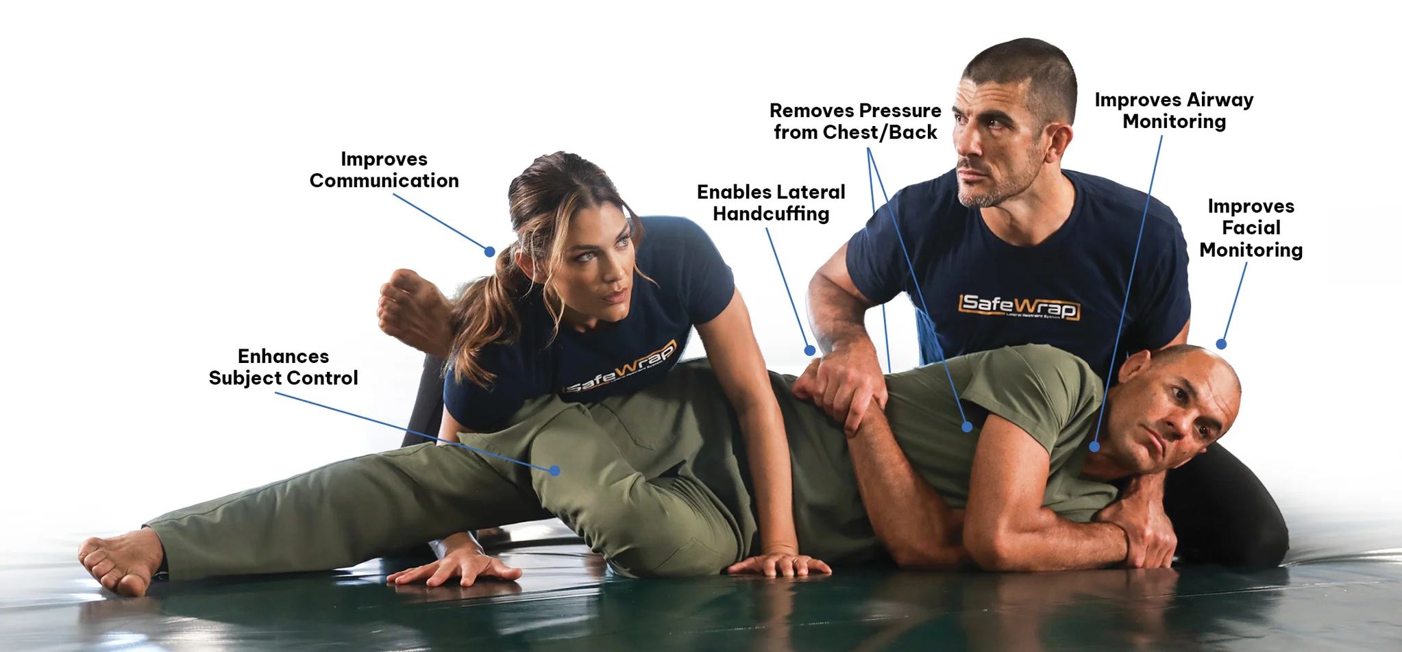 SafeWrap lateral restraint demonstration with annotated benefits